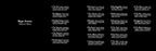 List of Major Arcana cards with titles on a black background