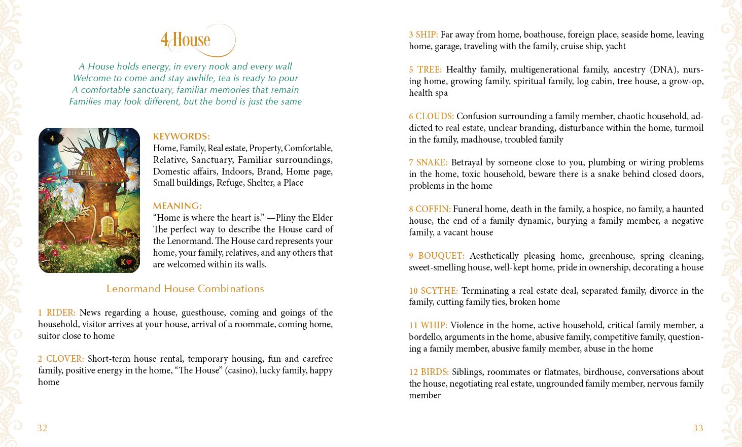 Page from a book or document with text and illustrations related to 'House' theme.
