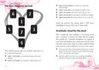 Card layout for 'The Love Magician Spread' with numbered cards and text instructions.