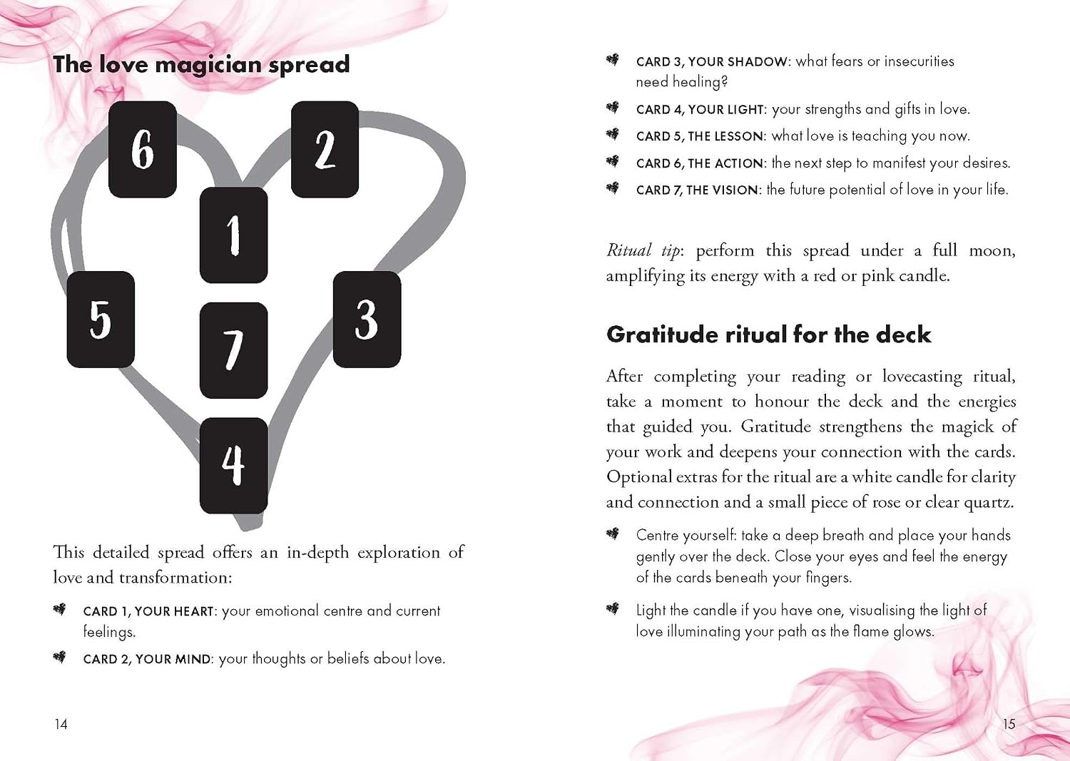 Card layout for 'The Love Magician Spread' with numbered cards and text instructions.