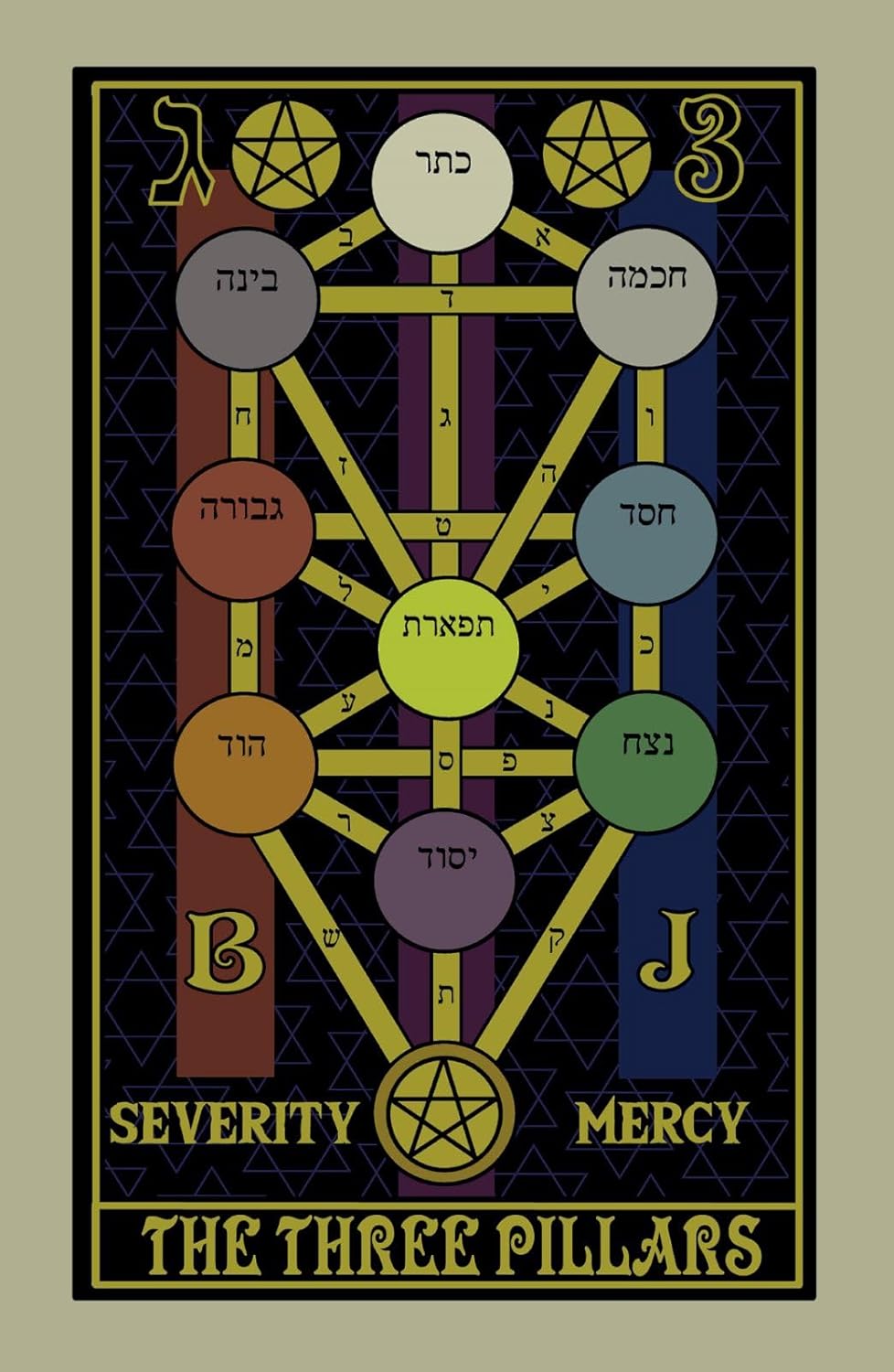 Decorative poster with geometric design and text on a beige background