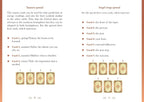A printed informational spread page with text titled 'Seasons spread' and 'Angel wings spread,' plus small illustrated card examples arranged on a white background with orange border accents.