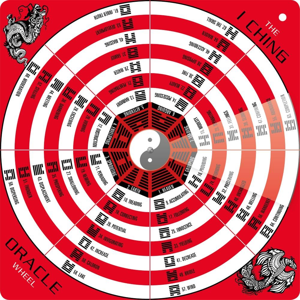 Oral I Ching Oracle Wheel with yin and yang symbol on a red background