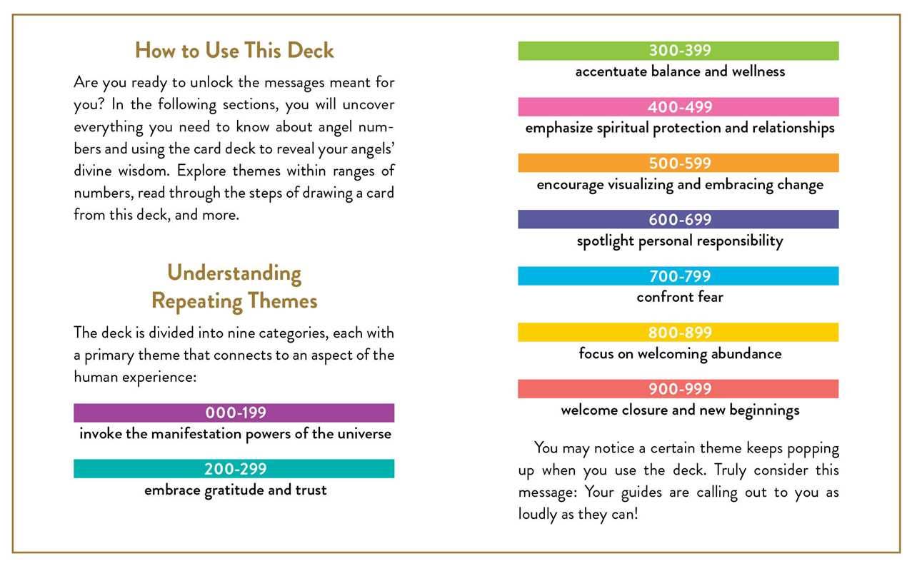 Instructions on how to use a deck with color-coded categories and corresponding themes.
