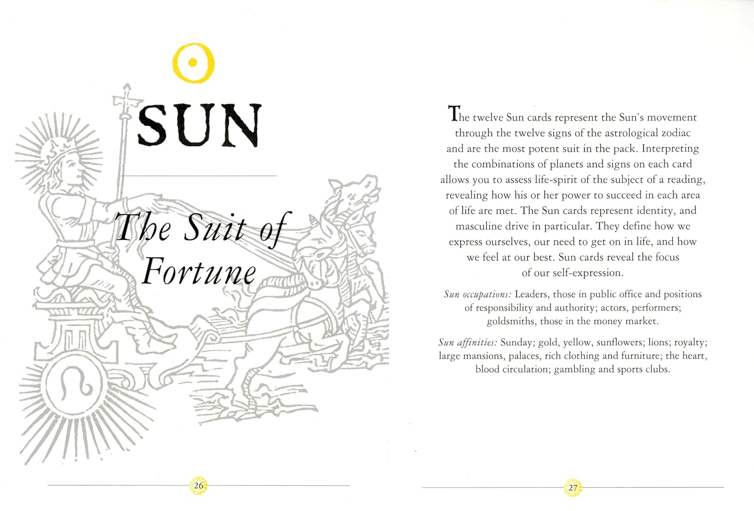 Page from a book or guide about tarot cards, specifically focusing on the 'Sun' card and 'The Suit of Fortune'.