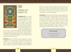 Wheel of Fortune tarot card with descriptive text on a beige background