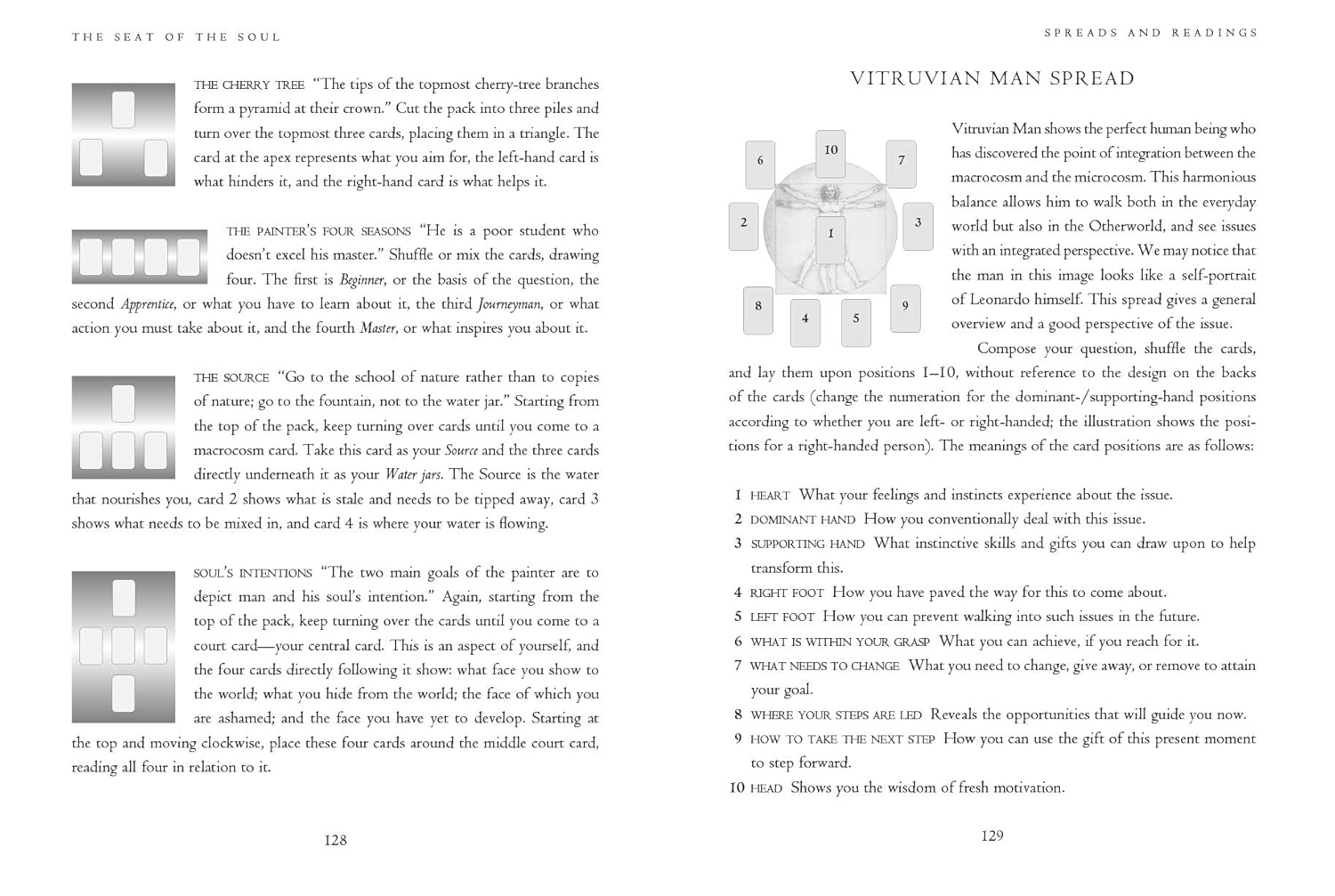 Page from a book on divination with text and diagrams