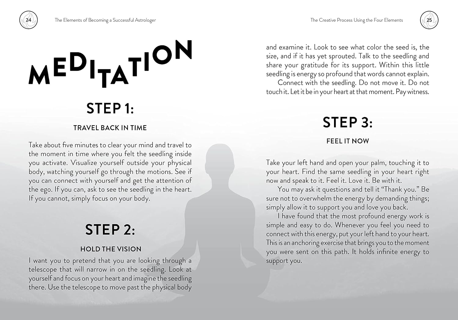 Meditation guide with text and a silhouette of a person on a white background