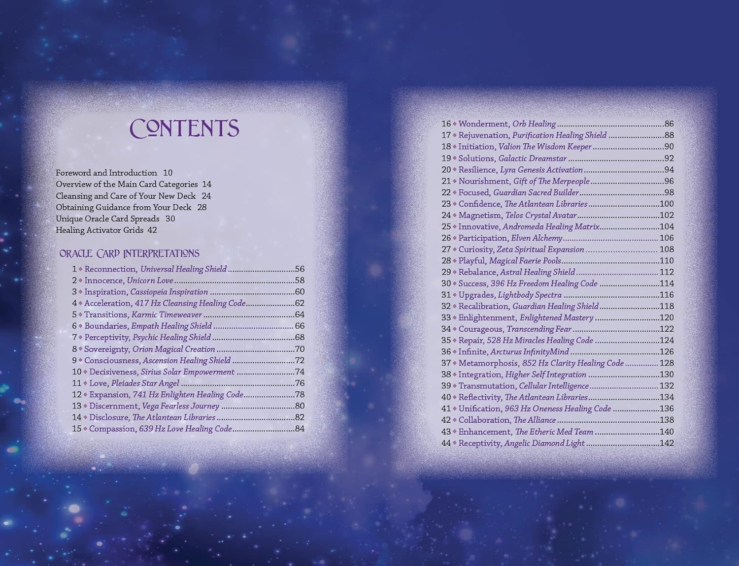 Table of contents page with a starry night sky background