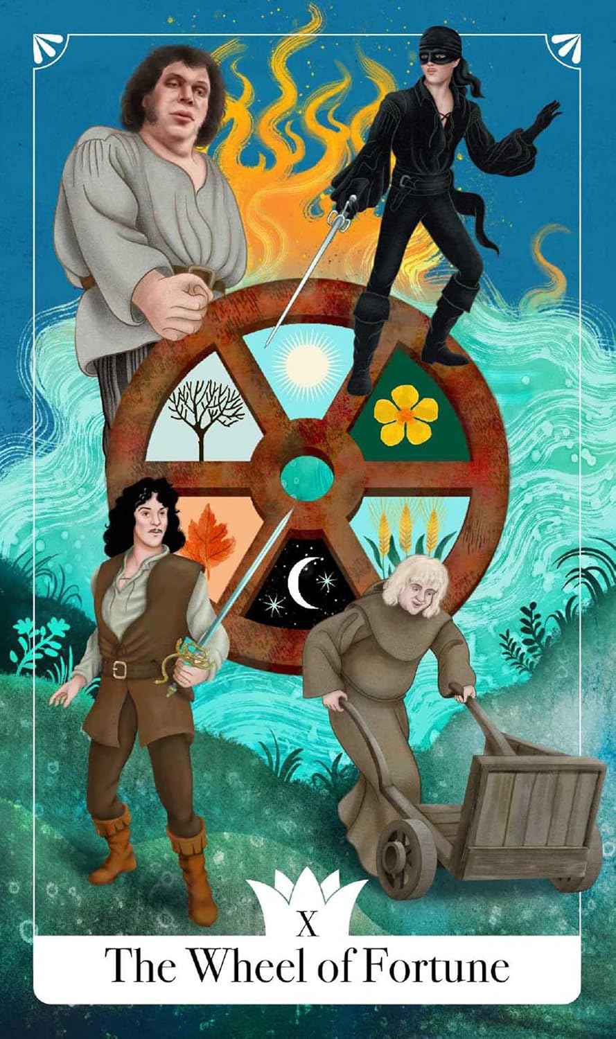 A stylized tarot card illustration titled 'The Wheel of Fortune' showing four illustrated figures around a large wheel with seasonal and celestial symbols. The card includes decorative corner marks and the number X at the bottom.