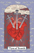 A tarot-style illustration labeled 'Three of Swords' shows a red anatomical heart pierced by three silver swords, set within an arched frame with cream clouds, blue rain-like drops, and a lavender border with white decorative motifs.