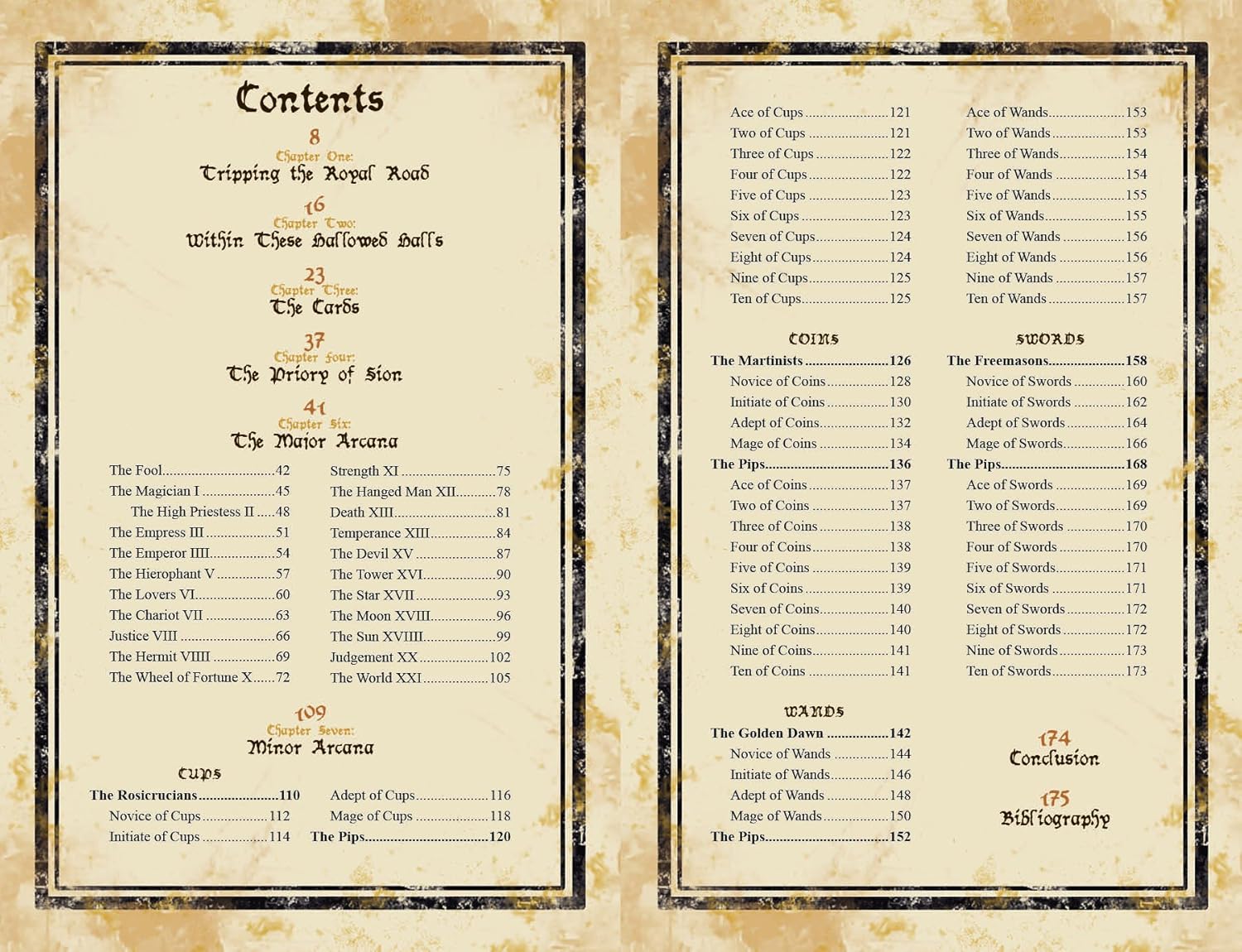 Table of contents for a book or game with a vintage design on a textured background.