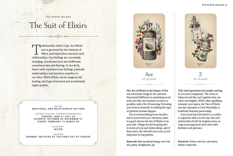 Magical book or notebook with illustrations of elixirs and text on a white background