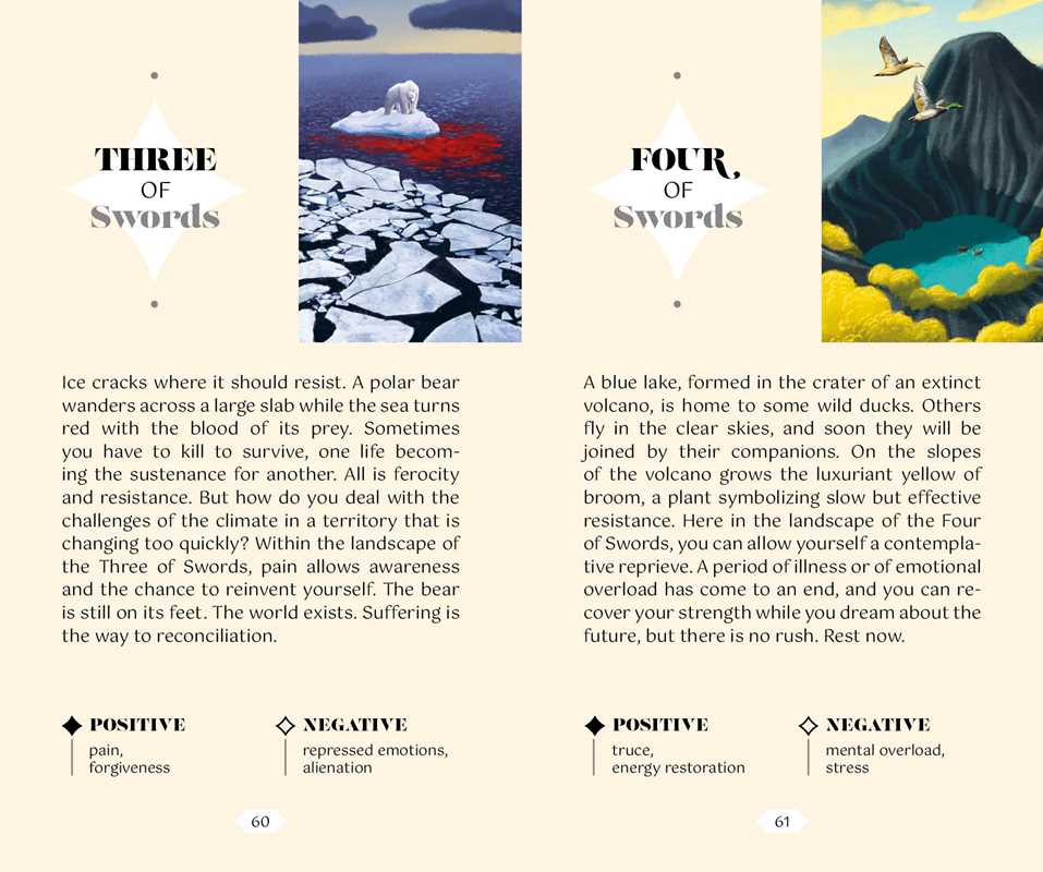 Tarot Landscapes