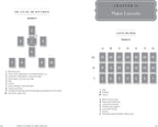 Page from a book titled 'The Complete Book of Tarot Spreads' showing layouts and descriptions.