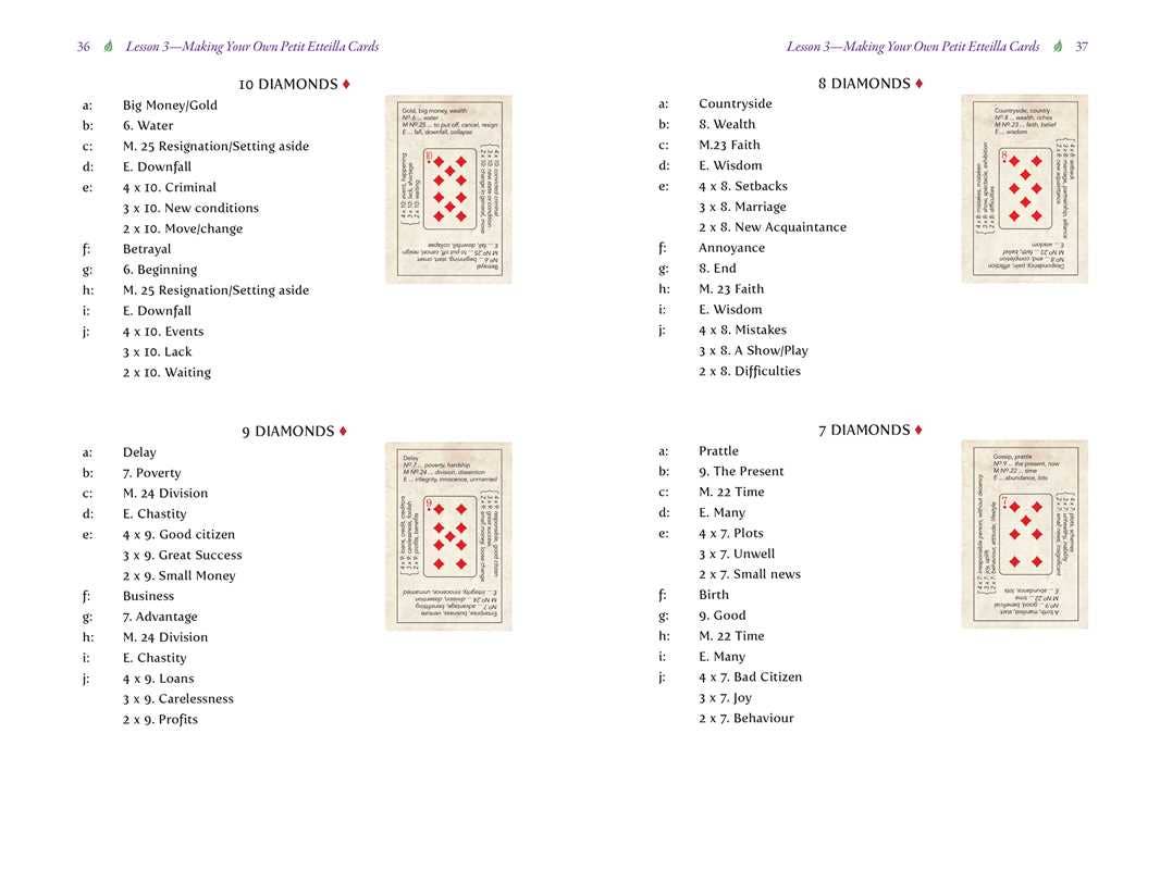 Card deck with diamond symbols and corresponding meanings on a white background