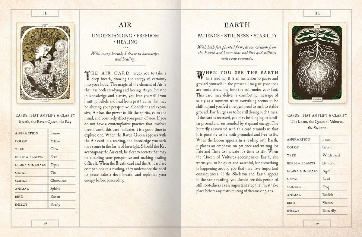 An open book or booklet showing two printed spread pages with illustrated tarot card guidance titled Air and Earth, including text, definitions, and card associations on aged cream paper.
