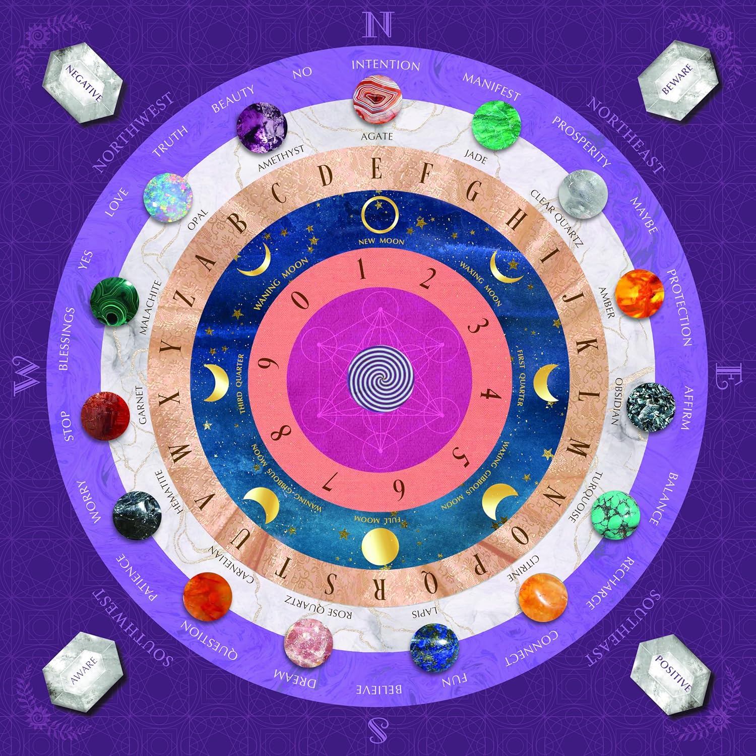 Astrological wheel with symbols and numbers on a purple background