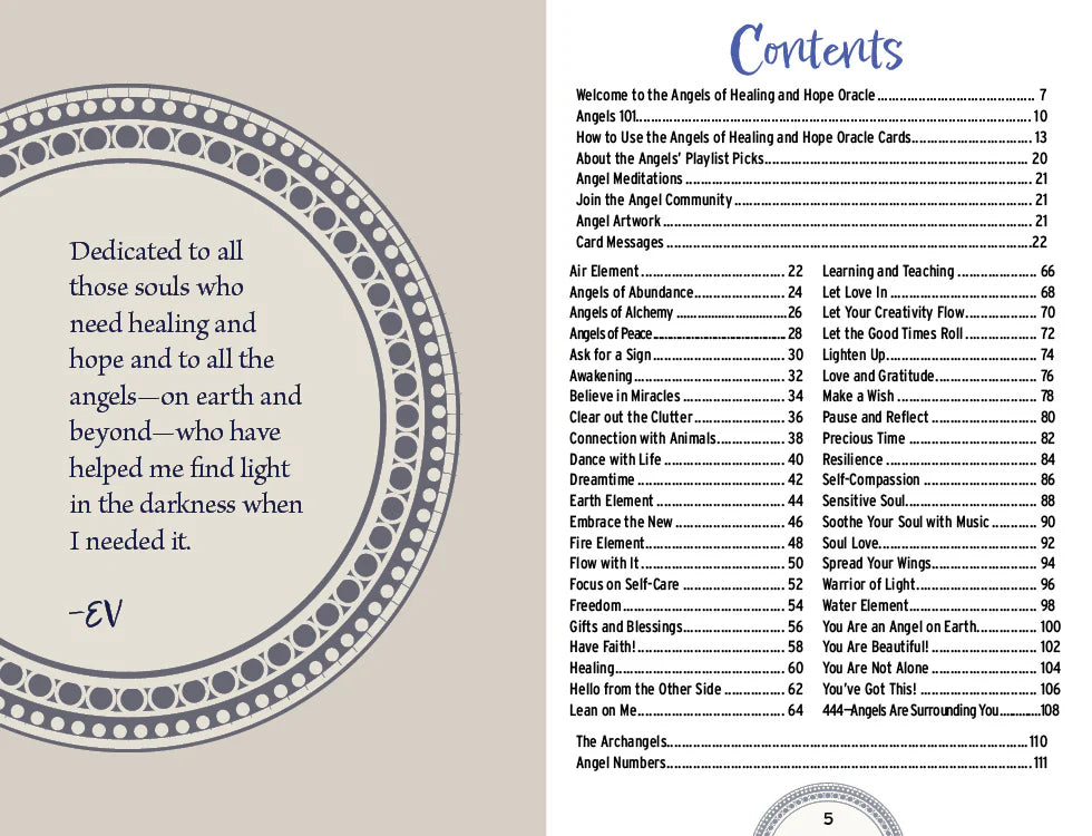 Table of contents page for an Oracle card set with a decorative border and dedication text.