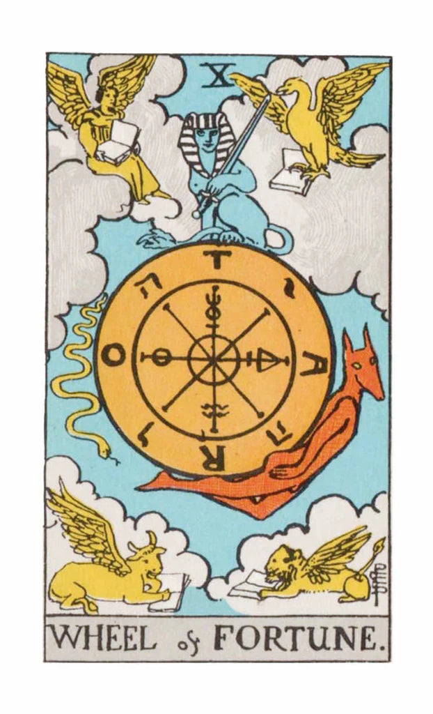 Tarot card titled 'Wheel of Fortune' with symbolic elements and text.