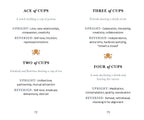 Card deck with tarot card descriptions and symbols on a white background