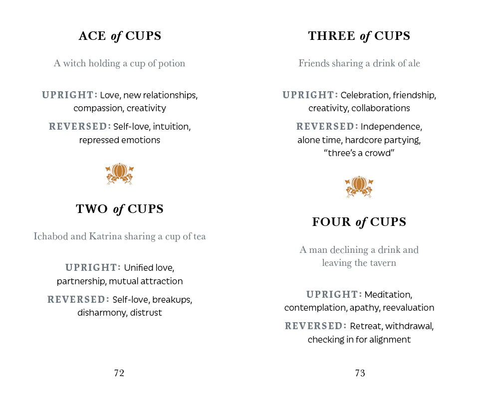 Card deck with tarot card descriptions and symbols on a white background