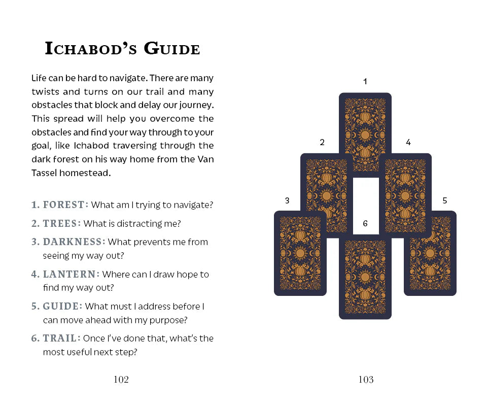 Card spread with six tarot cards labeled 1 to 6 on a white background, accompanied by text titled 'Ichabod's Guide'.