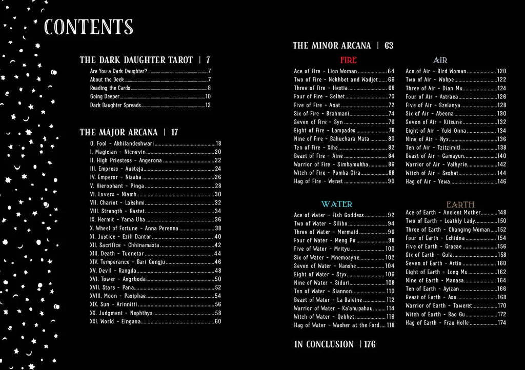 Table of contents for a tarot card deck with black and white design.