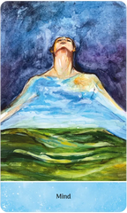 Artistic depiction of a person with an open mouth, surrounded by nature elements, with 'Mind' at the bottom.