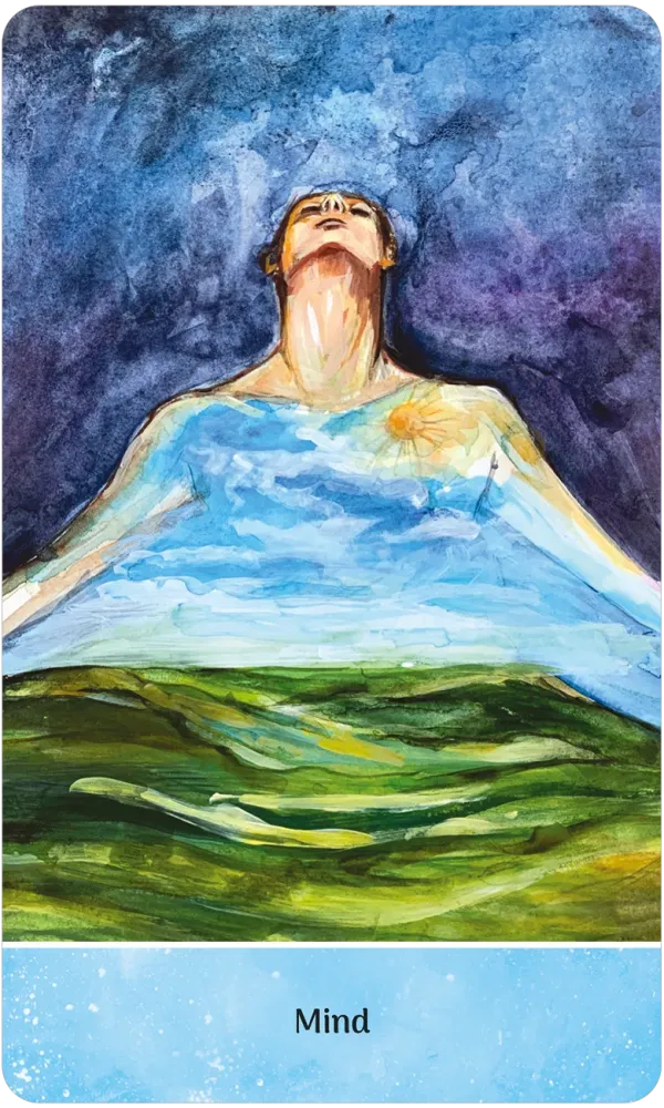 Artistic depiction of a person with an open mouth, surrounded by nature elements, with 'Mind' at the bottom.