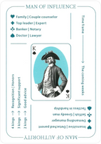 Card featuring a historical figure with descriptive text and symbols on a white background