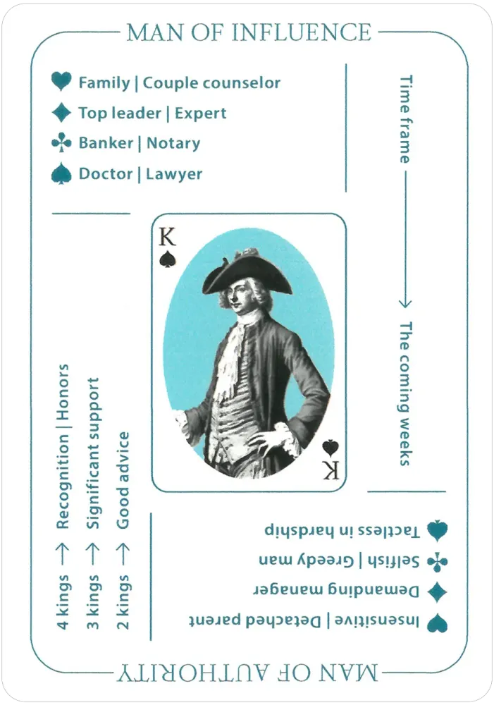 Card featuring a historical figure with descriptive text and symbols on a white background