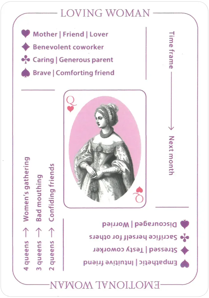 Card titled 'Loving Woman' with a black and white illustration of a woman on a pink background, surrounded by text and symbols.
