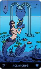 Ace of Cups tarot card with a mermaid holding a heart-shaped cup underwater.