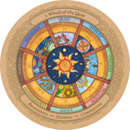Wheel of the Year calendar with seasonal symbols and text on a beige background