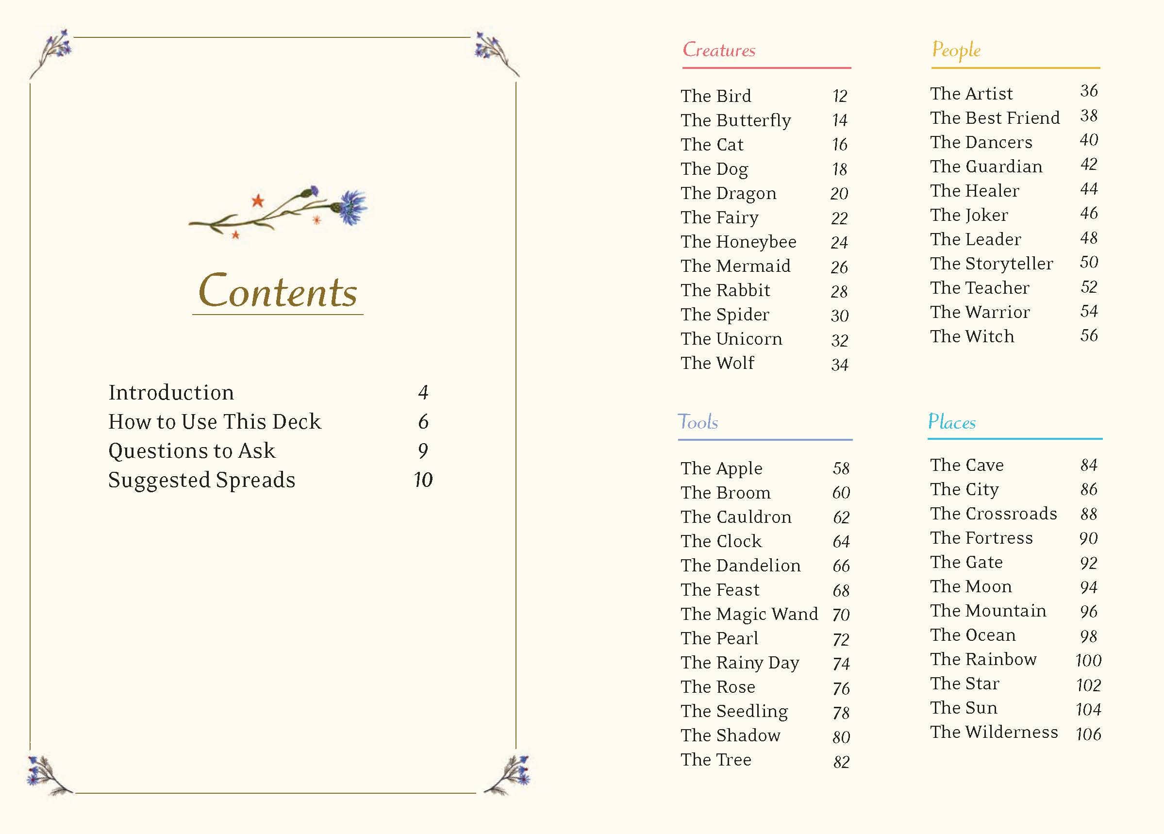 Table of contents for a deck with various topics listed.