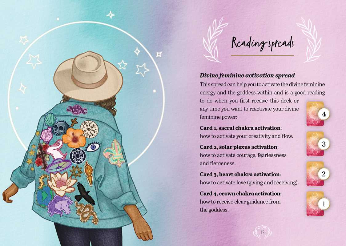 Person wearing a colorful jacket with spiritual symbols, surrounded by a reading spread for divine feminine activation.