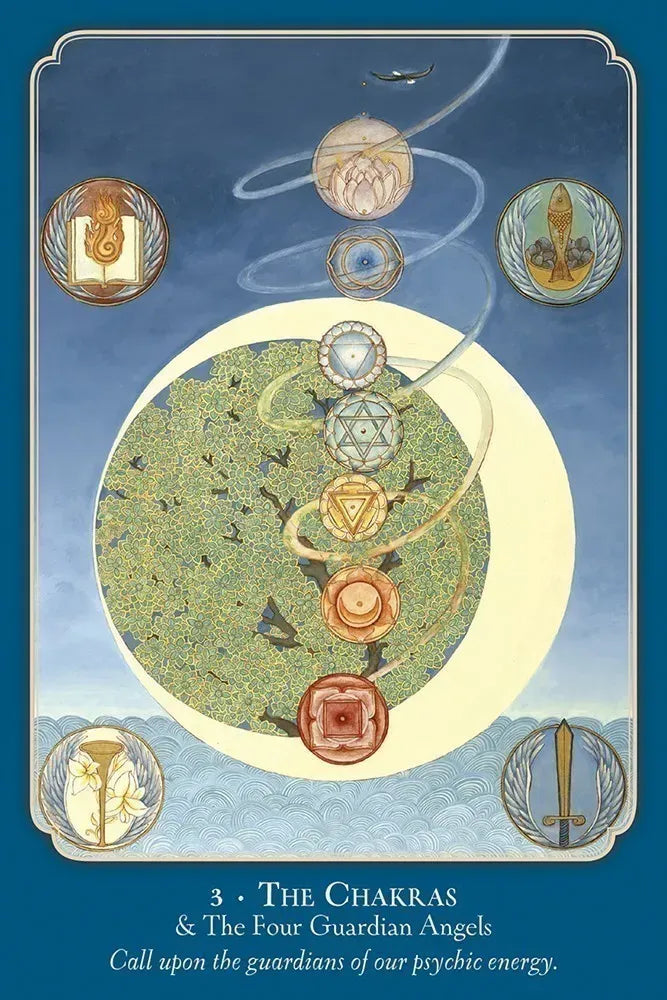 Buddha Wisdom, Shakti Power