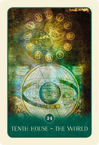 Card with astrological symbols and a globe, labeled 'Tenth House - The World'.