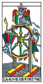 Tarot card featuring a rooster on a wheel with Roman numeral X and 'La Rove de Fortune' text.