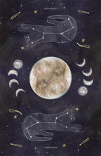 Illustration of a celestial scene with a moon and astrological signs on a dark background.