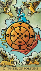 Wheel of Fortune tarot card with symbolic figures and text