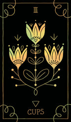 Tarot card with floral design and 'Cups' text on a black background
