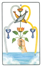 Tarot card with a hand holding flowers, two birds, and two hearts above water.