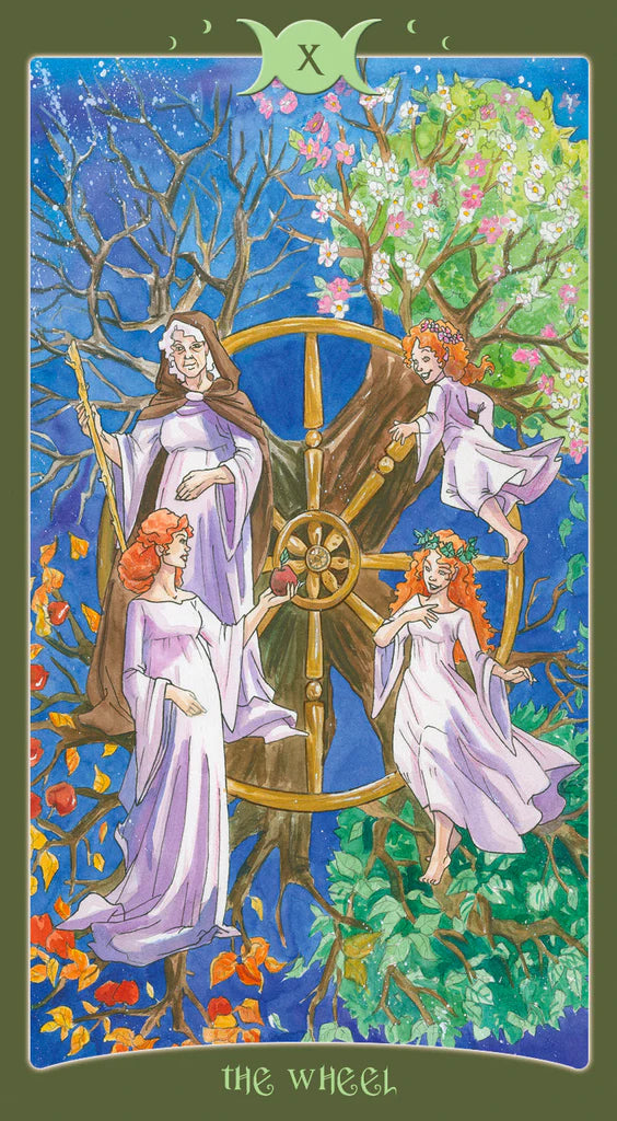 Tarot card titled 'The Wheel' with four women around a wheel in a forest setting.