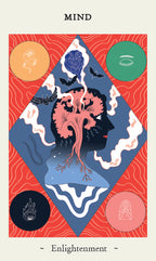 Card titled 'MIND' with abstract design and symbols on a red background