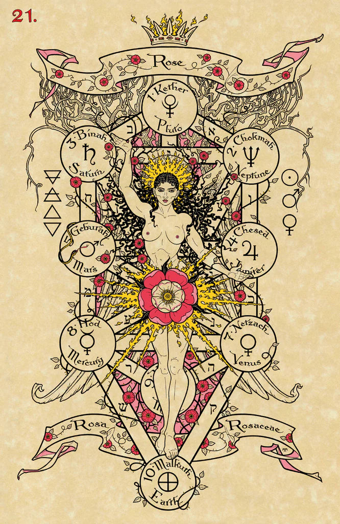 Vintage-style illustration with a central figure surrounded by astrological symbols and floral elements on a beige background.