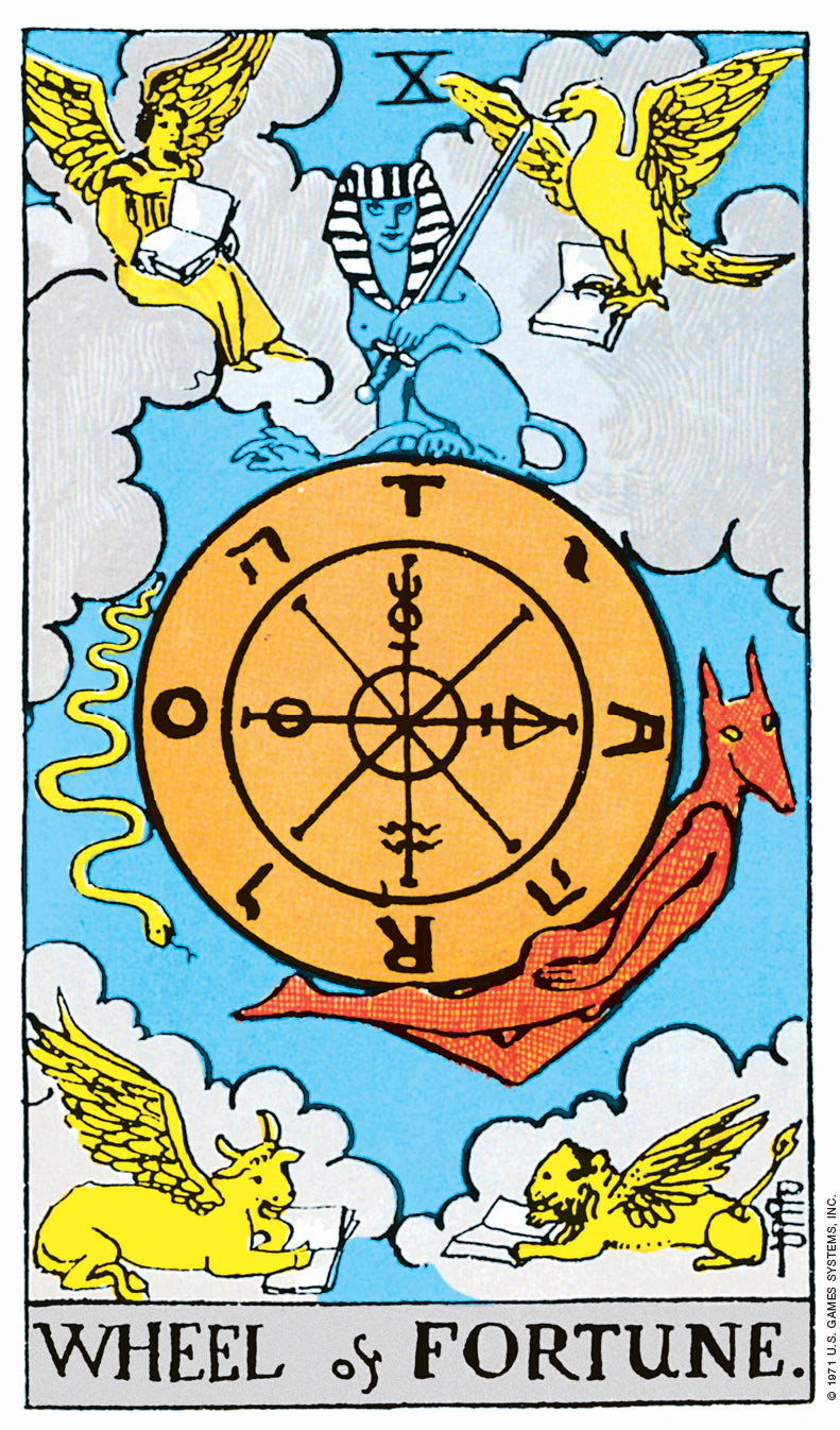 Tarot card titled 'Wheel of Fortune' with symbolic figures and text on a blue background.