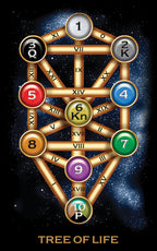 Tree of Life symbol with numerical and letter design on a dark background