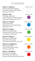 Chart of chakras with corresponding mantras and colors on a white background